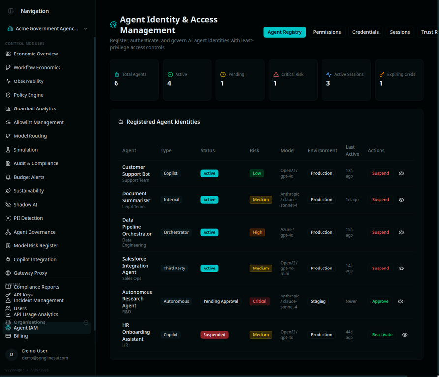 Songlines Control® &mdash; Agent Identity & Access Management Dashboard