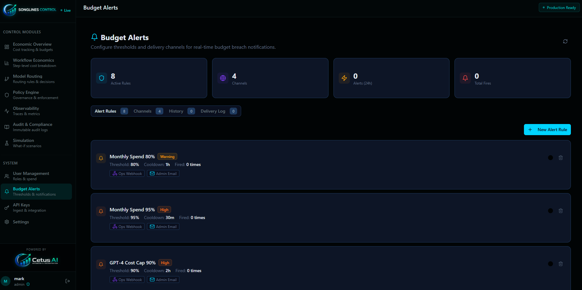 Songlines Control — Budget Alerts