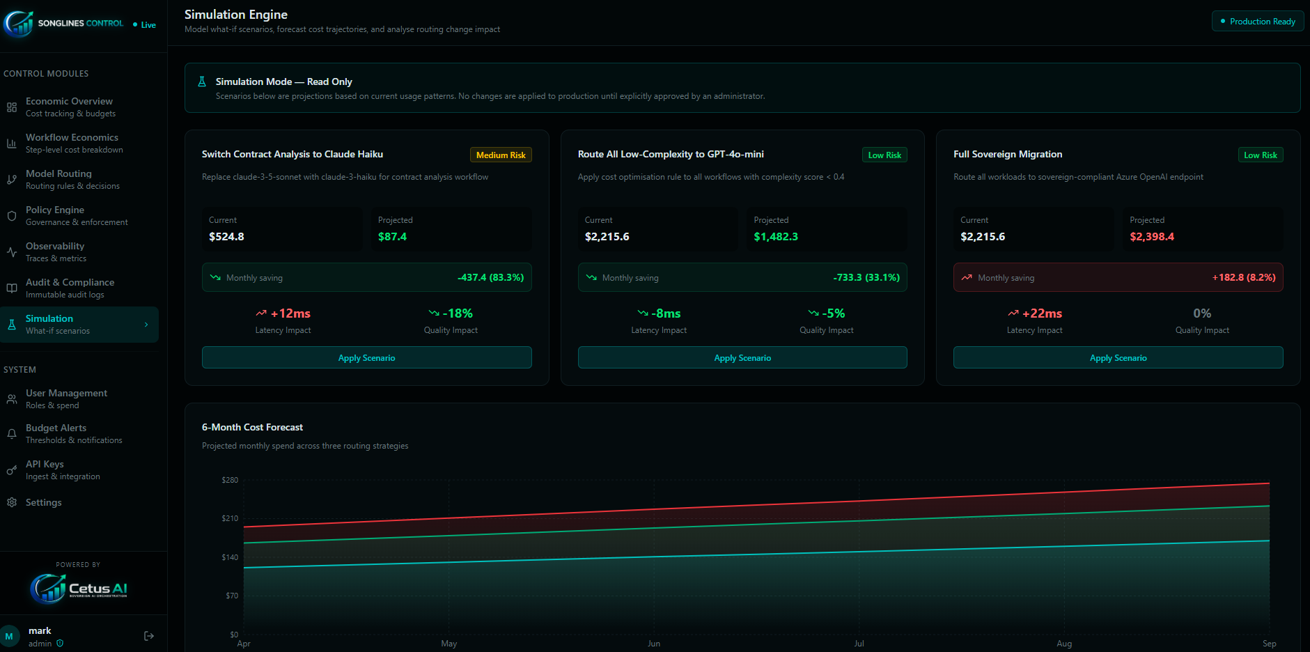 Songlines Control — Simulation Engine